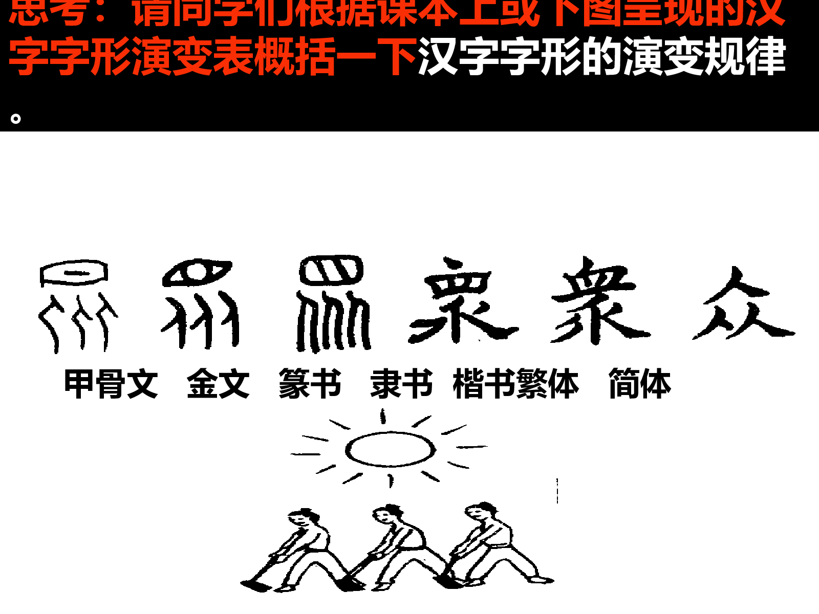梳理·研究优美的汉字课件-2021-2022学年高一语文人教版必修一