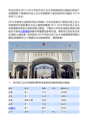 哈尔滨工业大学威海高考历年录取分数线一览表【2013-2018年】